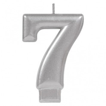 Numeral Metallic Candle